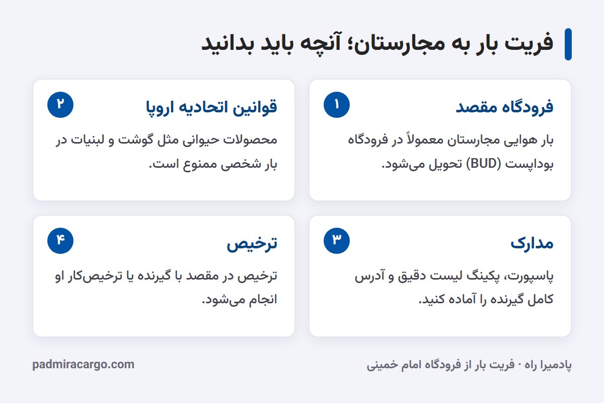 فریت بار به مجارستان؛ آنچه باید بدانید