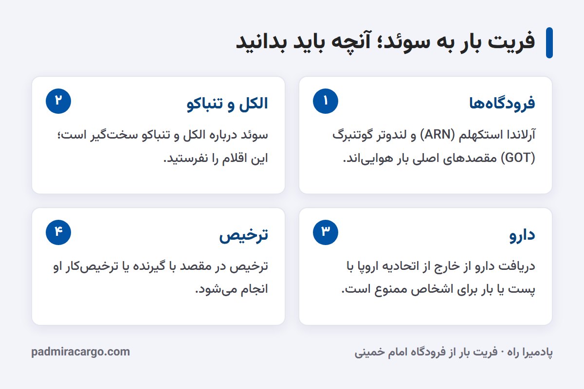 فریت بار به سوئد؛ آنچه باید بدانید