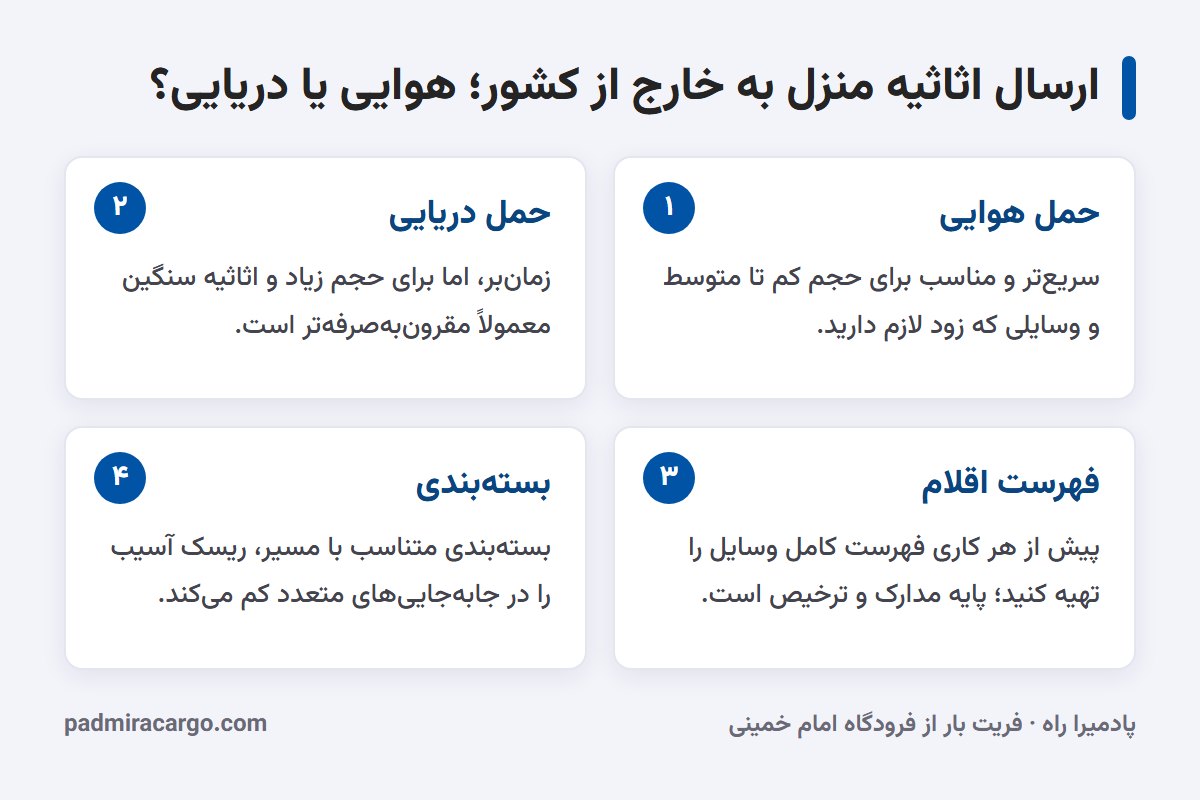ارسال اثاثیه منزل به خارج از کشور؛ هوایی یا دریایی؟